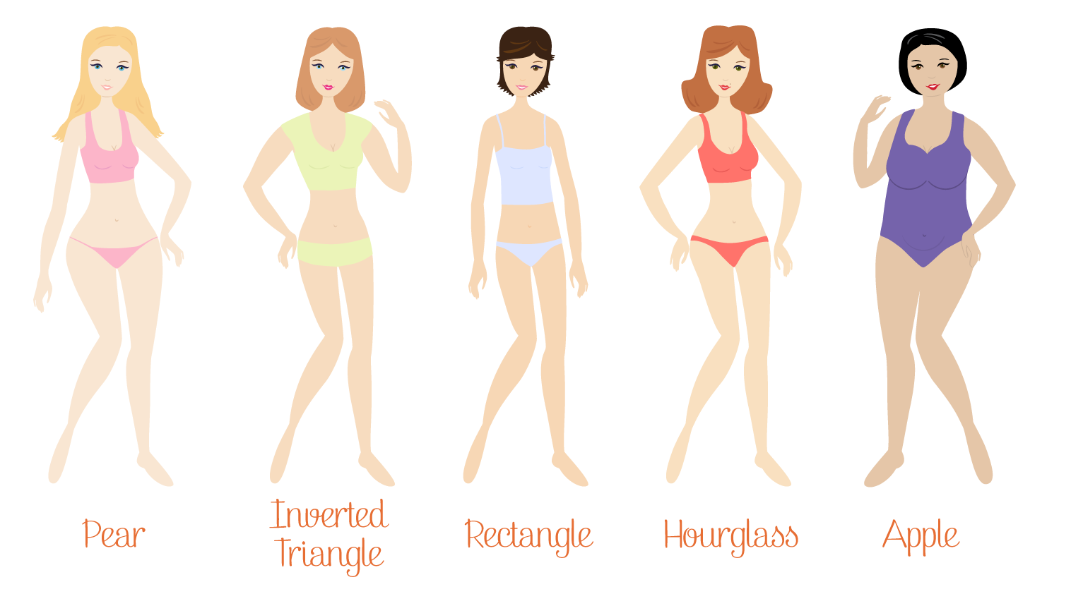 What Body Shape Am I? Midlife chic helps you to define it.