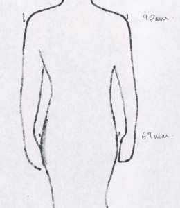 what body shape am I?