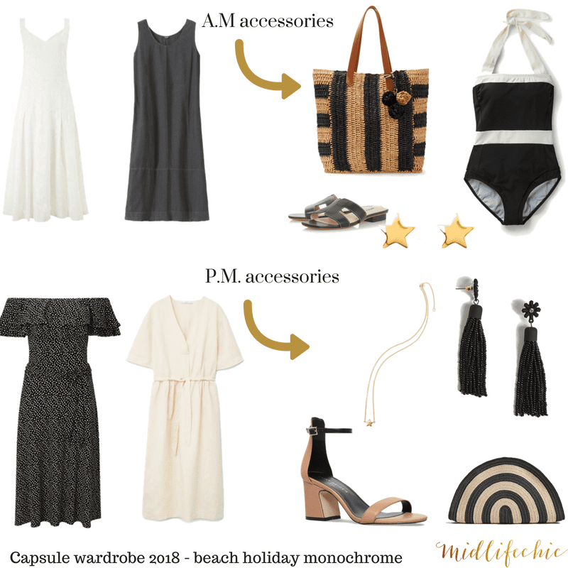 Capsule holiday wardrobe 2018