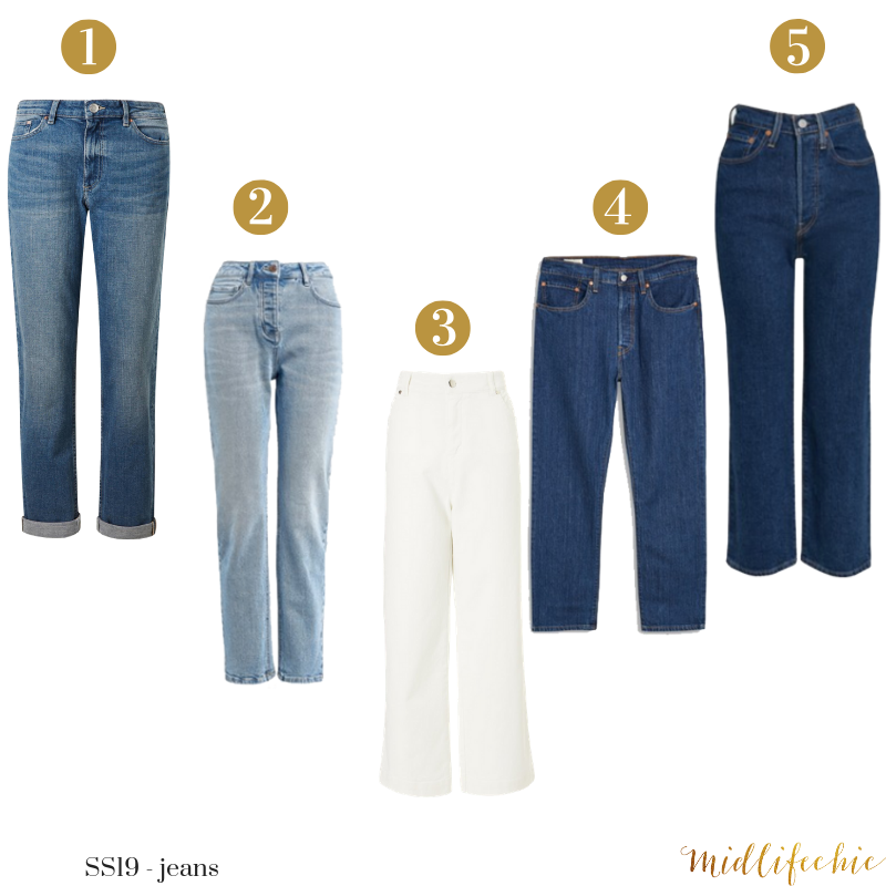 SS19 - what to wear now