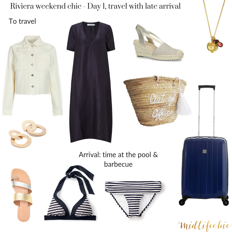 What to pack for a long weekend on the French Riviera