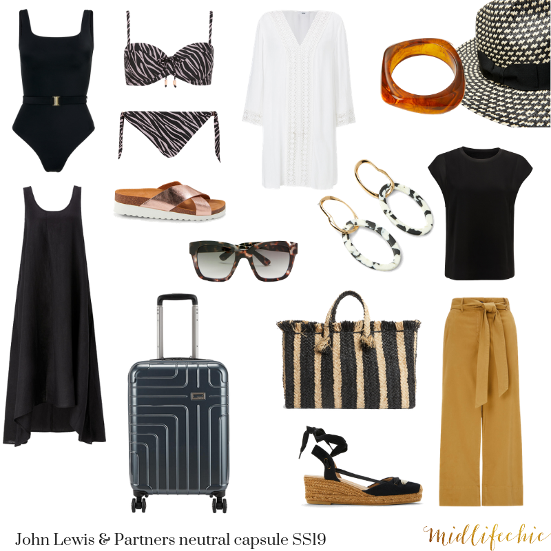 Swimwear, beach and holiday packing