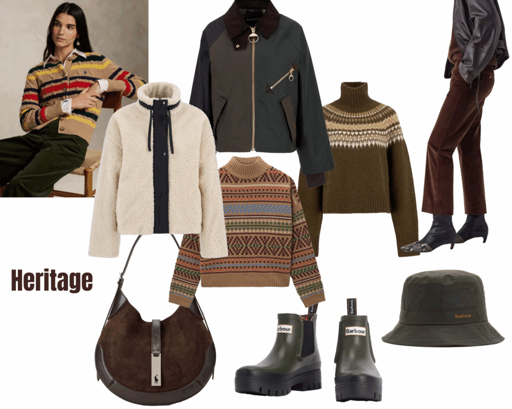 John Lewis AW25